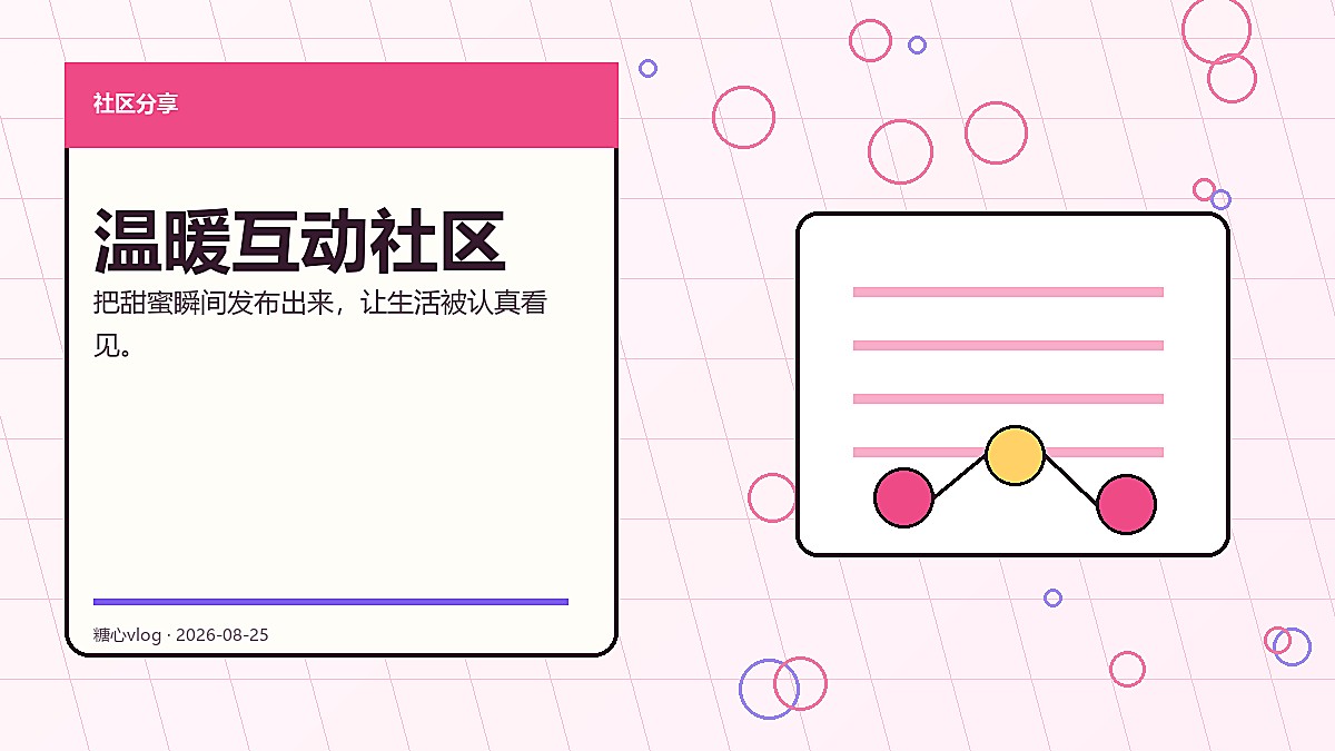 糖心vlog 温暖互动社区轮播图